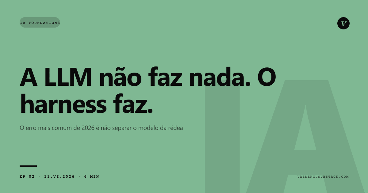 IA Foundations · 02: A LLM não faz nada. O harness faz.