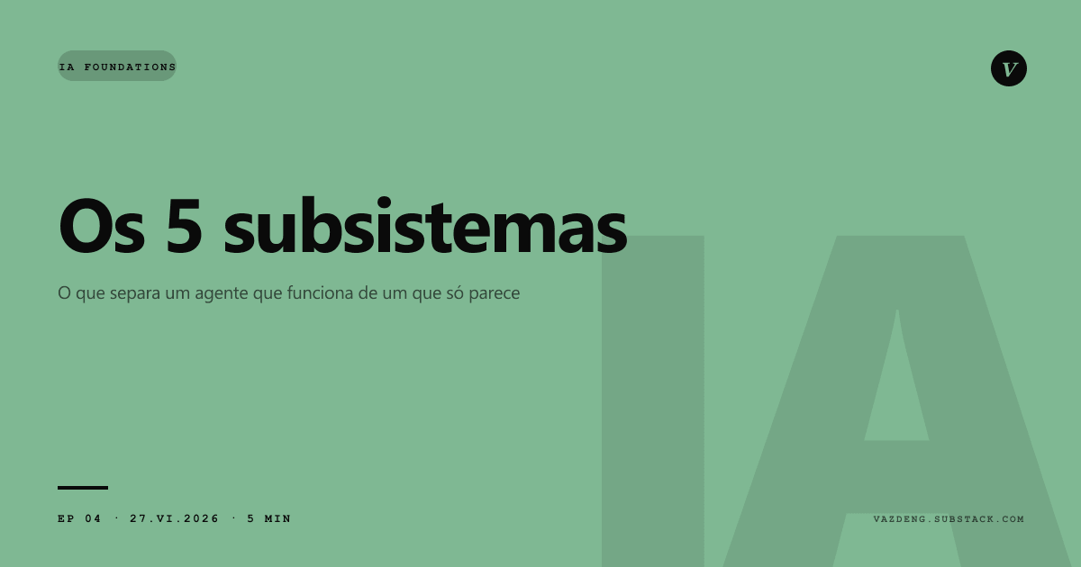 Os 5 subsistemas que separam um agente que funciona de um que só parece funcionar
