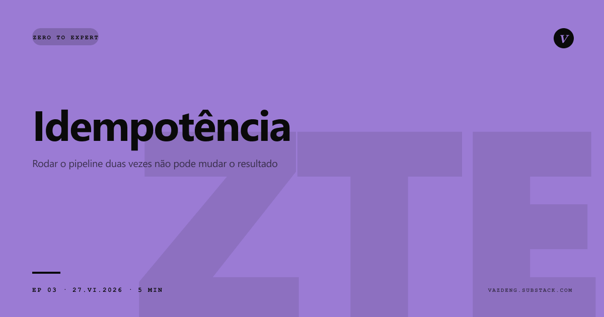 Zero to Expert Ep 03: Idempotência, por que rodar o pipeline duas vezes não pode mudar o resultado