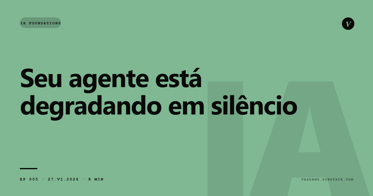 Seu agente está degradando em silêncio. Montei uma suíte de 9 evals pra provar