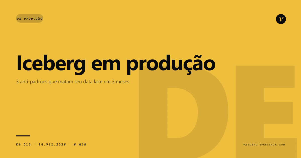 Iceberg em producao: 3 anti-padroes que matam seu data lake em 3 meses