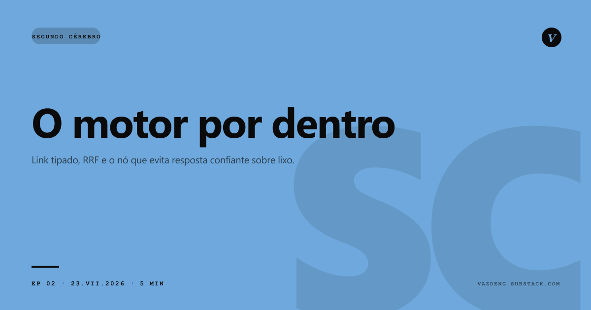 Por que seu RAG mente com confiança (e as 3 peças que consertam)