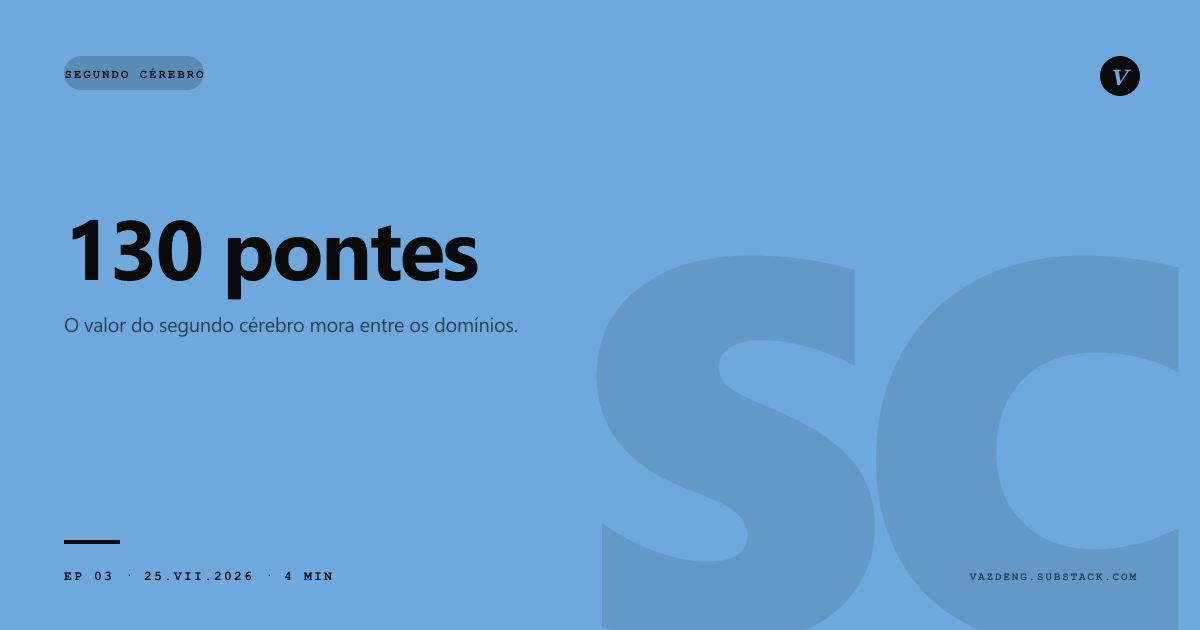 Cruzei 5 domínios do meu conhecimento. A IA achou 130 pontes que eu nunca vi.