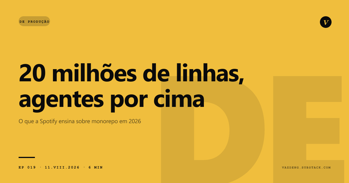20 milhões de linhas, agentes por cima: o que a Spotify ensina sobre monorepo em 2026