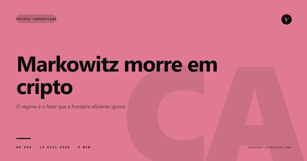 Markowitz morre em cripto: a fronteira eficiente ignora o regime, o único fator que decide sobrevivência