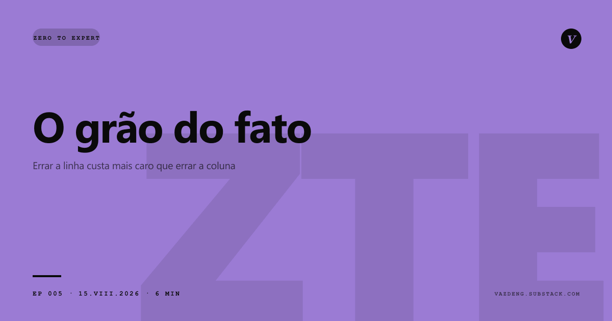 Zero to Expert Ep 05: O grão do fato. Errar a linha custa mais caro que errar a coluna