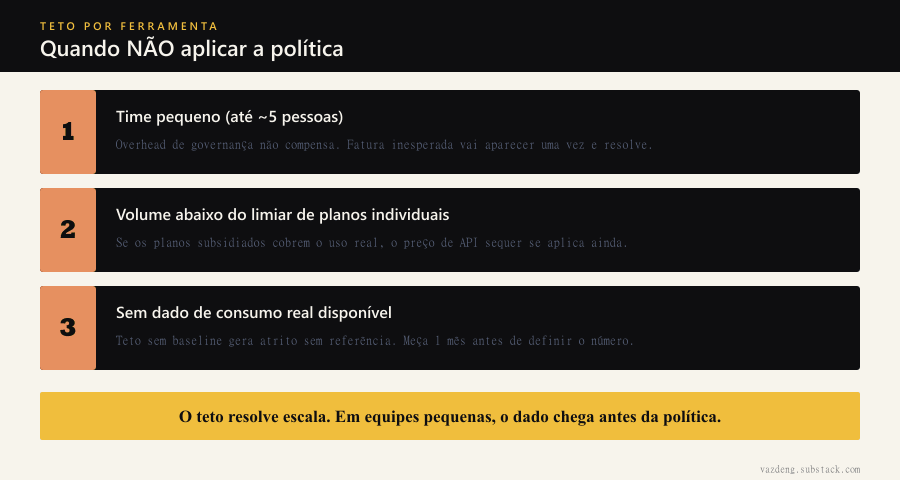 Quando NÃO aplicar: condições em que o teto por ferramenta não compensa