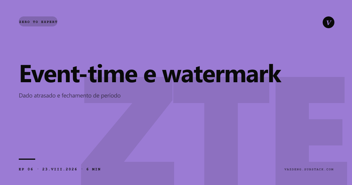 Zero to Expert Ep 06: O dado que chega atrasado vai quebrar seu número. Event-time e watermark na prática