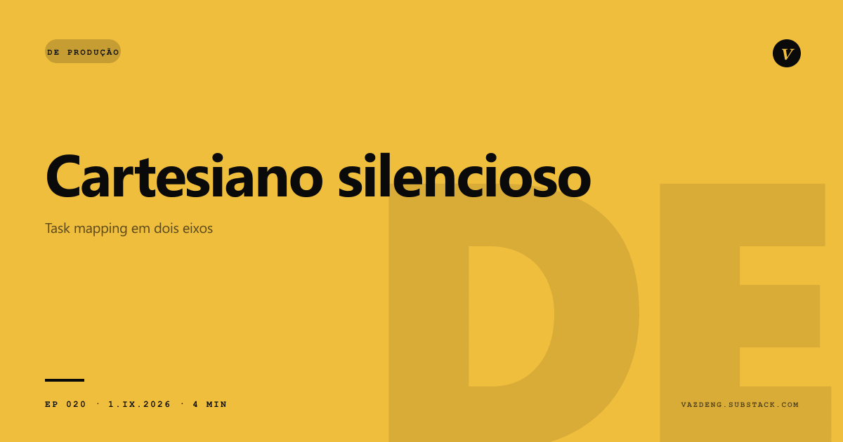 Task mapping em dois eixos vira 100 mil tasks: o produto cartesiano que o Airflow agenda sem avisar